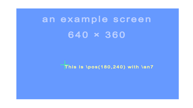 Position 3 example