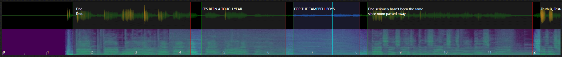 Audio Visualizer